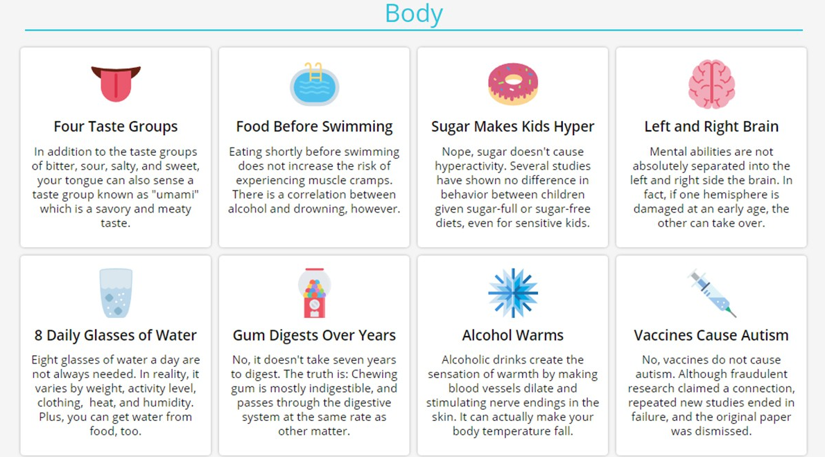 100 myths to bust at home list