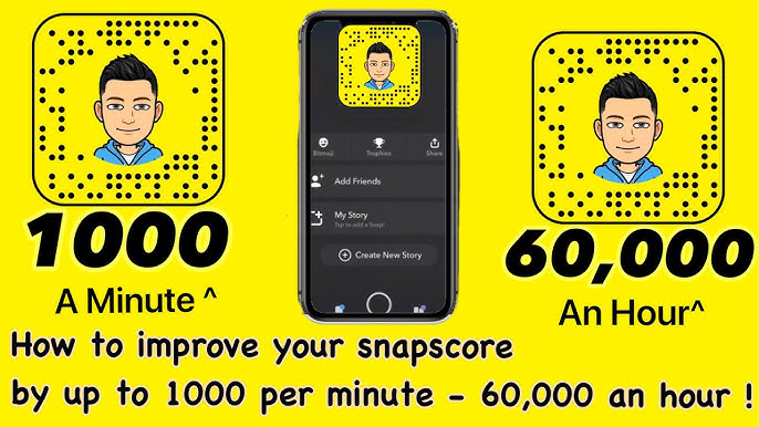How Does Your Snap Score Work How Does Your Snap Score Work